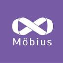 mobius.ua