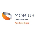 Mobius Consulting South Africa