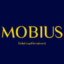 Mobius Realty Holdings LLC