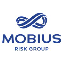 Mobius Risk Group LLC