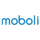 moboli.com