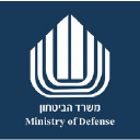 IDF