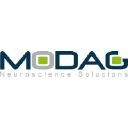 MODAG