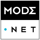 mode.net