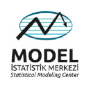 modelistatistik.com