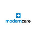 modern.care