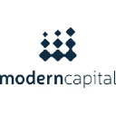 moderncap.com