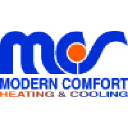 Modern Comfort Systems Inc