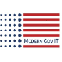 moderngovit.com