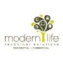 Modern Life Technical Solutions in Elioplus
