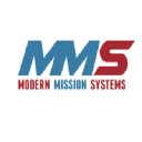 modernmissionsystems.com