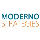 modernostrategies.com