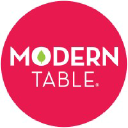 moderntable.com