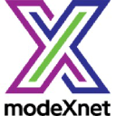 modexnet.com