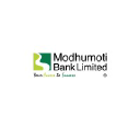 modhumotibankltd.com