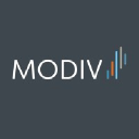 modiv.com