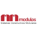 modulos.cl