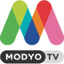 modyo.com.tr