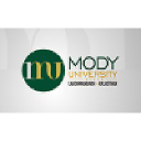 modyuniversity.ac.in