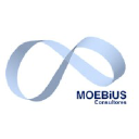 moebius.net.ar