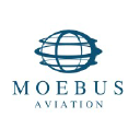 moebus-aviation.com