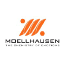 moellhausen.com