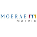 Moerae Matrix Inc