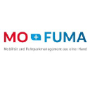 mofuma.com