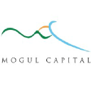 mogulcapital.com