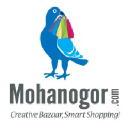 mohanogor.com
