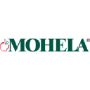 mohela