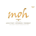 mohinteriors.com