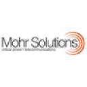 Mohr Solutions LLC Logo