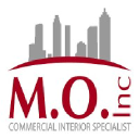 M.O. Inc