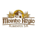 moinhoregio.com.br