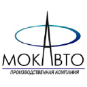 mokavto.com.ua