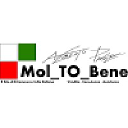 mol-to-bene.com