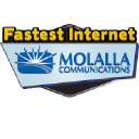 molalla.com