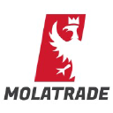 molatrade.com
