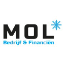 molbf.nl