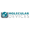 moleculardevices.com.cn