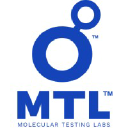 Molecular Testing Labs