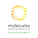 molecules.in