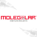 molegolar.com.br