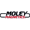 Moley Magnetics Inc