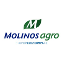 molinosagro.com.ar