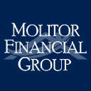 molitorfinancialgroup.com