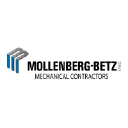 mollenbergbetz.com