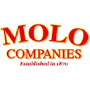 molocompanies.com