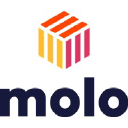 molofinance.com